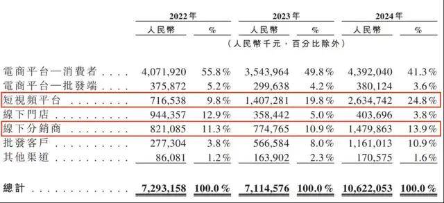 ec外汇平台哪里监管用真情点燃留守儿希望 三明志愿者用心服务儿童村